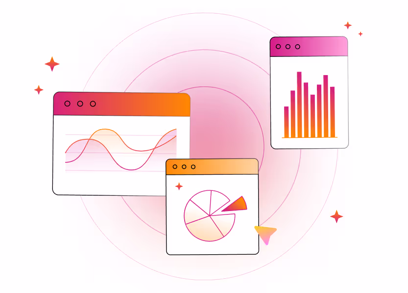 Know How You Compare